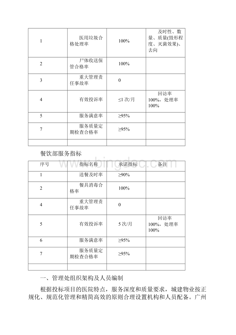 医院物业管理投标书Word文件下载.docx_第3页