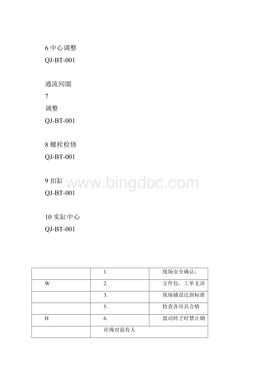 检修工序工艺卡.docx_第2页