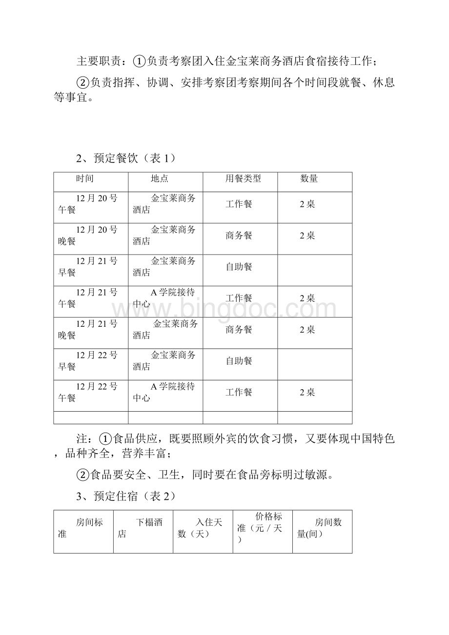 考察接待方案文档格式.docx_第2页