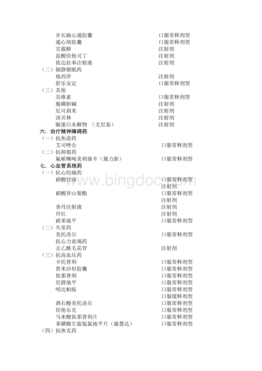 医院药品处方集Word文档格式.doc_第3页