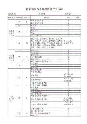 住院病案首页数据质量评分标准.xls