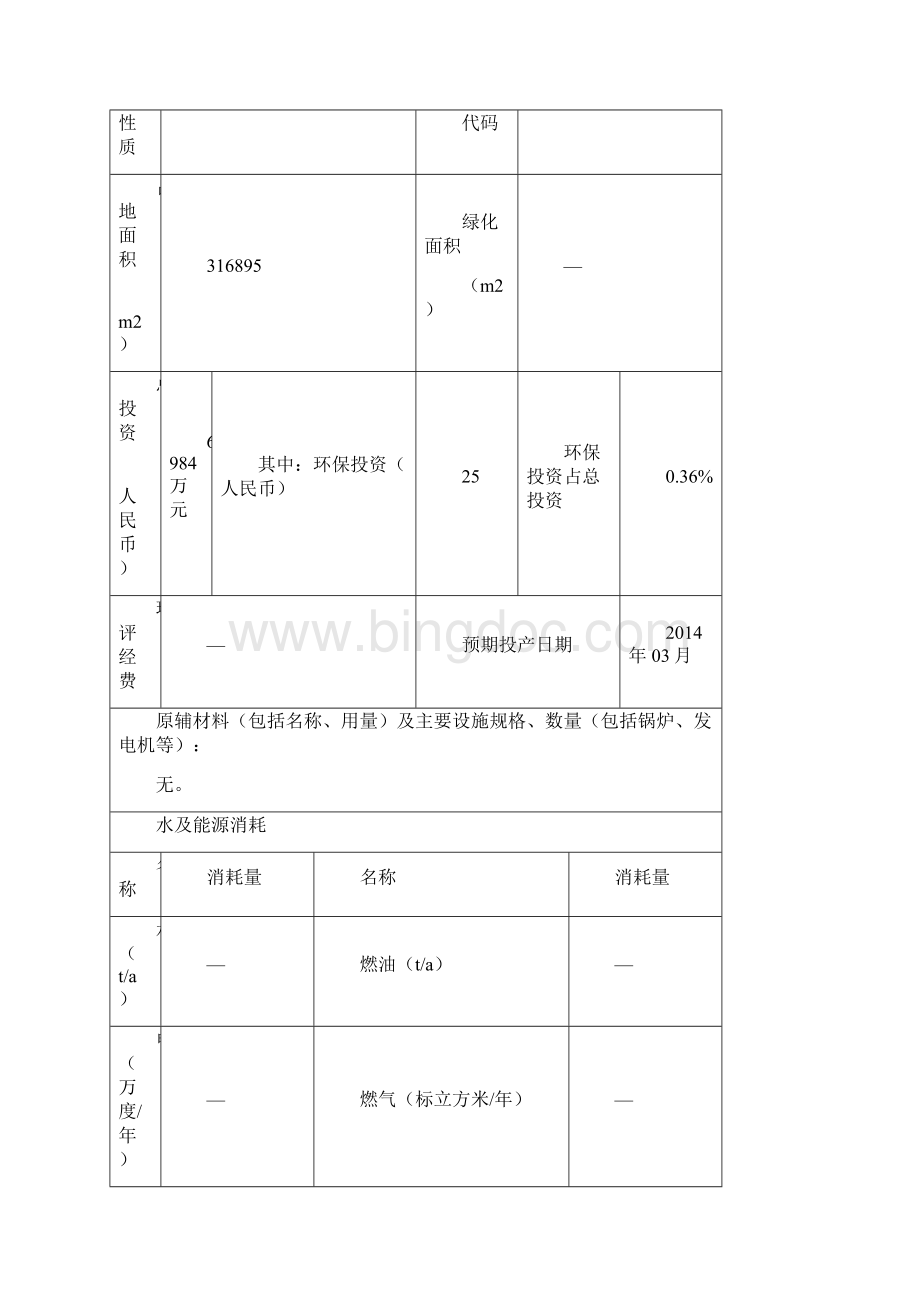 昆山高新区老小区改造环评报告表Word文档格式.docx_第2页