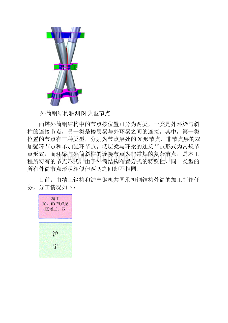 广州西塔钢结构预拼装方案.docx_第2页