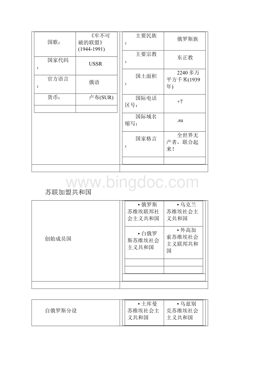 苏联.docx_第2页