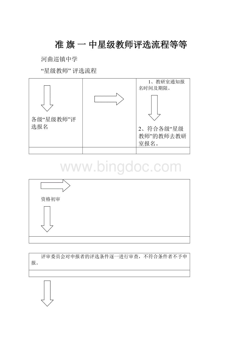 准 旗 一 中星级教师评选流程等等.docx_第1页