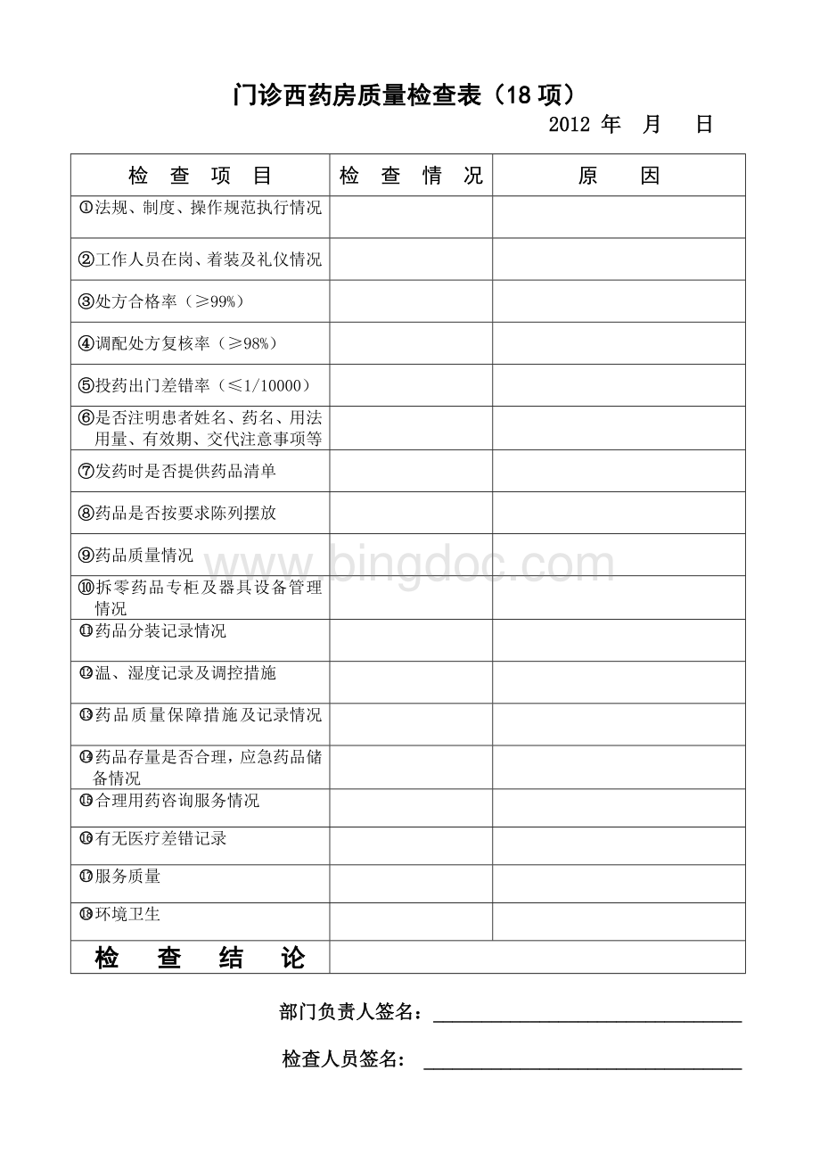 药学部质量检查表.doc_第3页