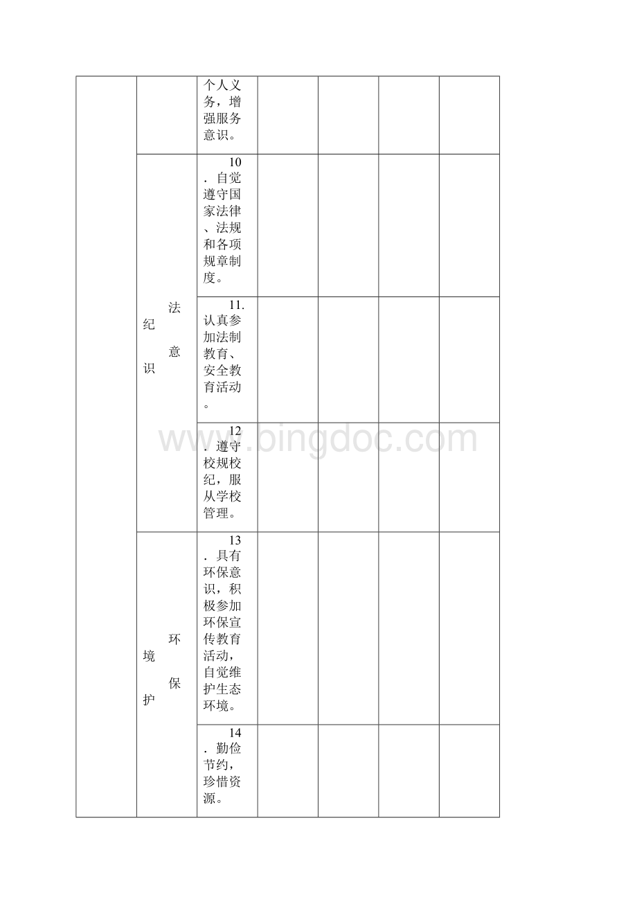 初中学生综合素质评价表.docx_第3页