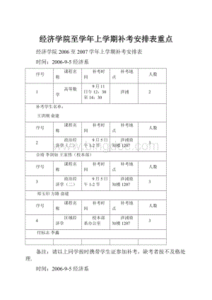 经济学院至学年上学期补考安排表重点.docx