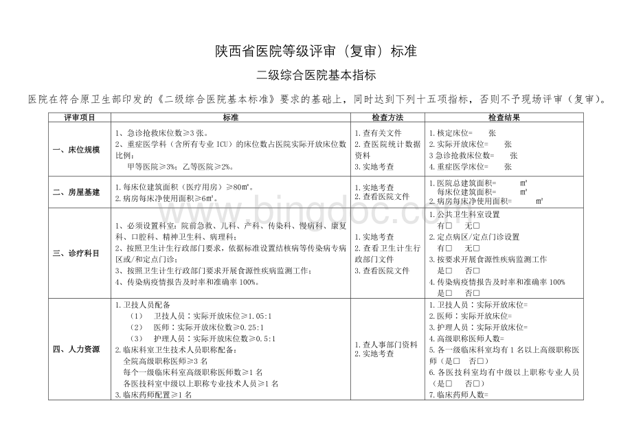 陕西省医院等级评审复审标准二级综合医院基本指标修订版.docx