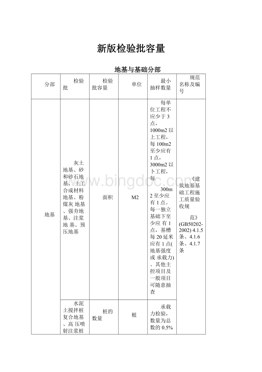 新版检验批容量Word文档格式.docx