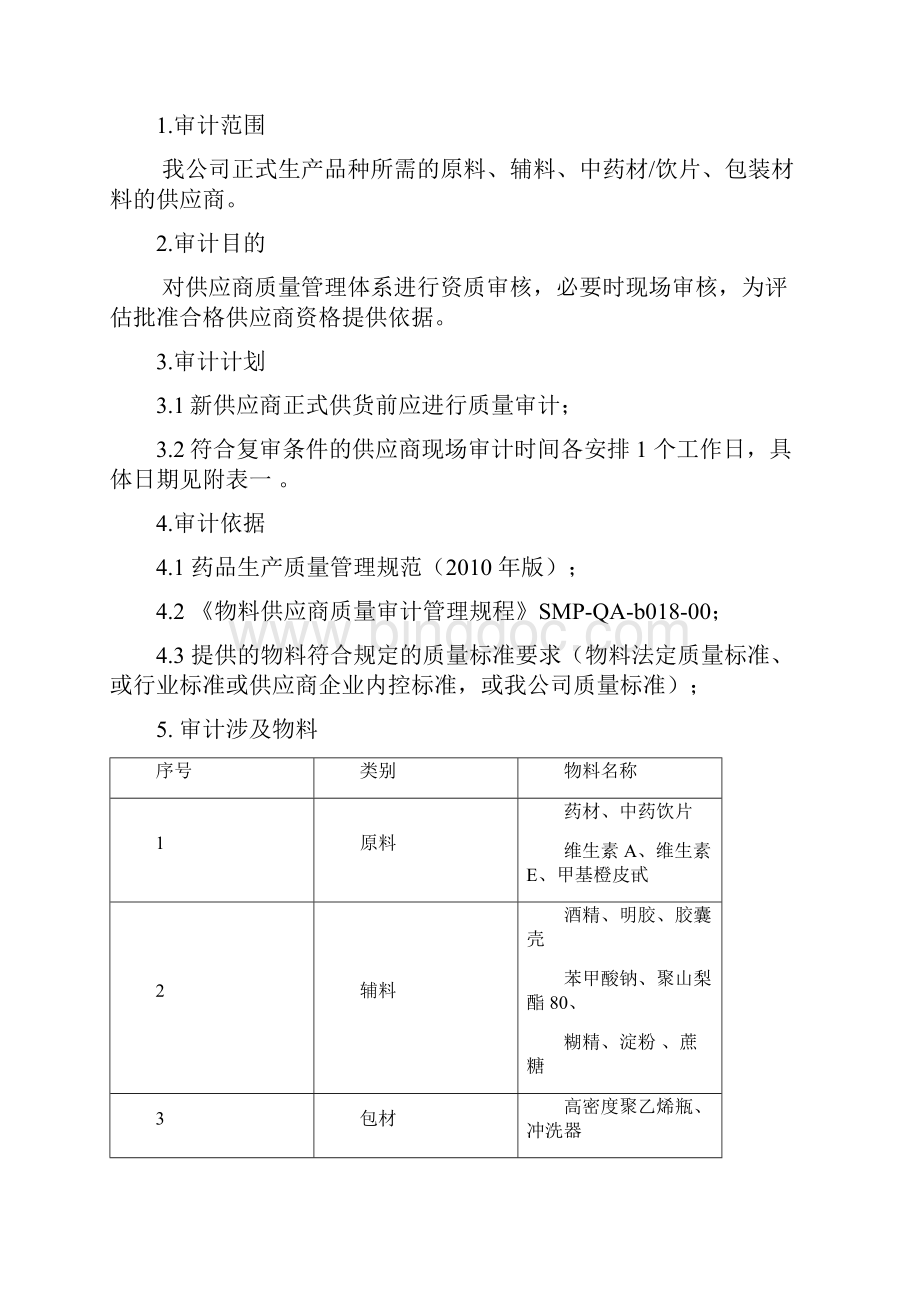 年度物料供应商审计方案.docx_第2页