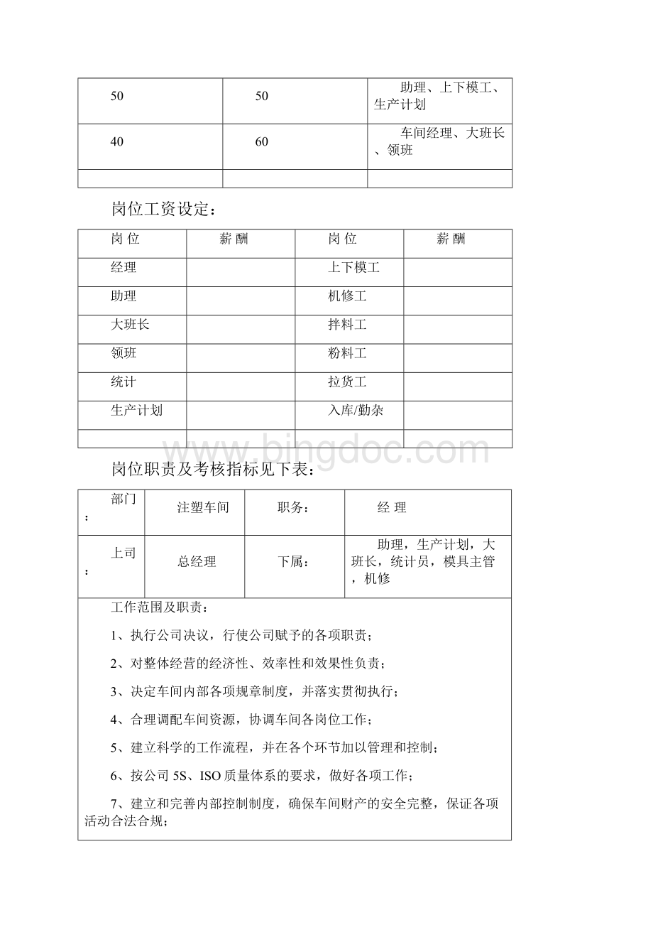 注塑车间各岗位考核办法Word文档格式.docx_第2页