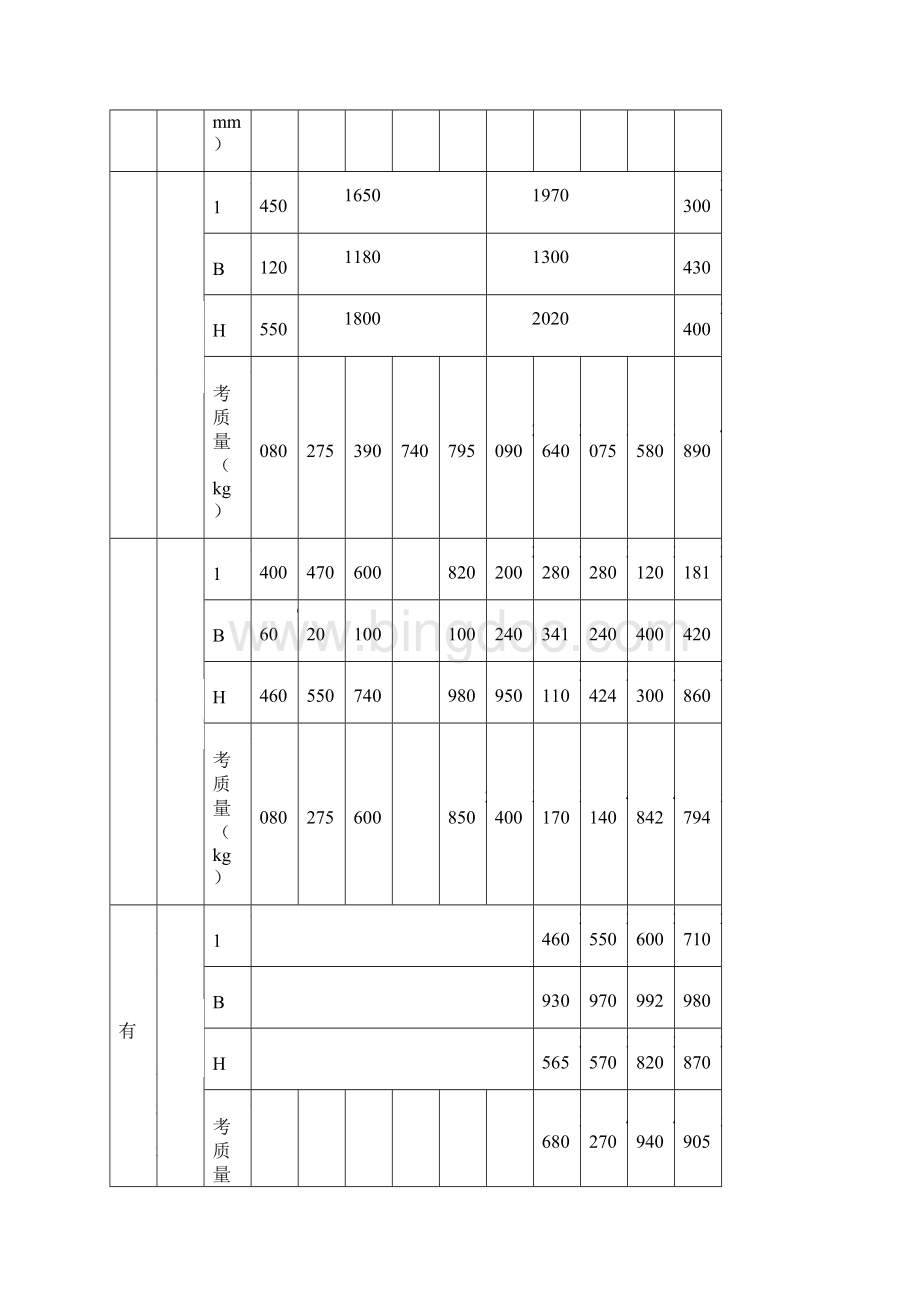 SGBZ0611 电力变压器安装技术交底Word文档格式.docx_第2页