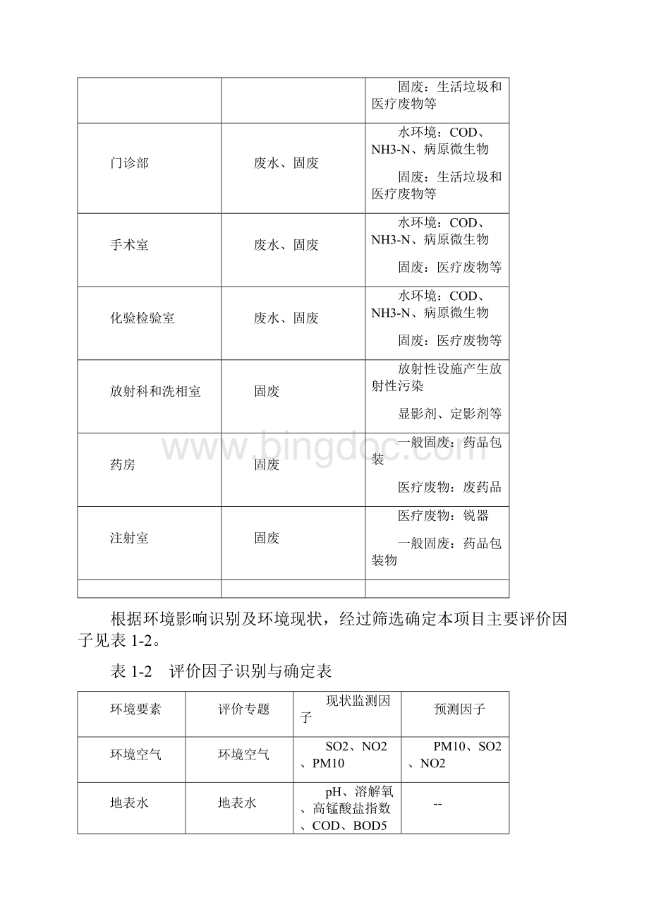 山东大学齐鲁医院 妇儿综合楼建设项目Word文档下载推荐.docx_第2页