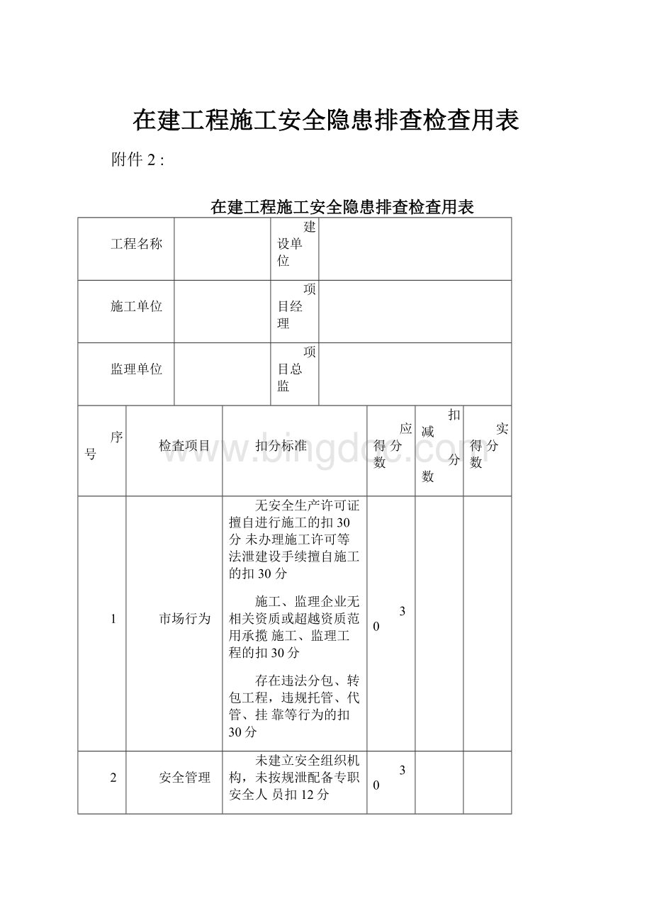 在建工程施工安全隐患排查检查用表Word文档下载推荐.docx_第1页