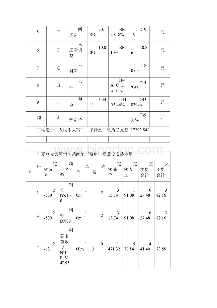 7A文工程变更单样板Word下载.docx_第2页