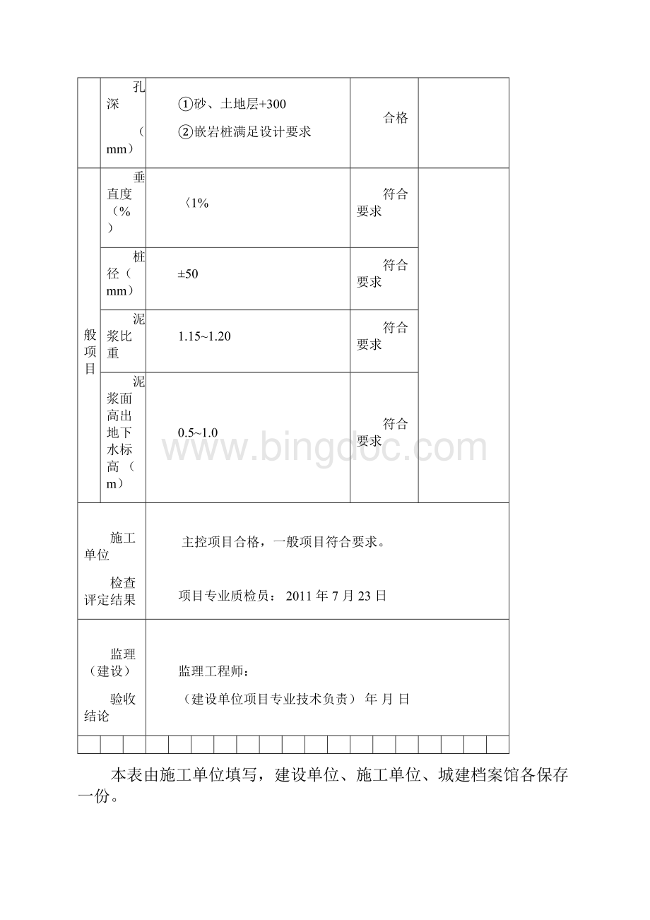 钻孔灌注桩终孔验收记录Word文件下载.docx_第2页