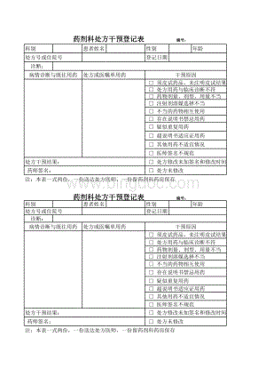 处方干预表.xls