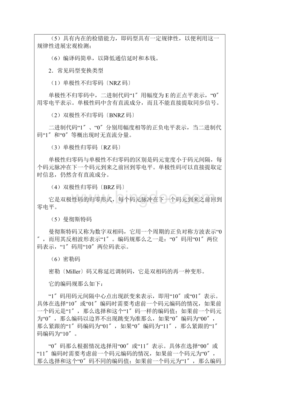 基带传输实验报告武汉大学Word文件下载.docx_第2页