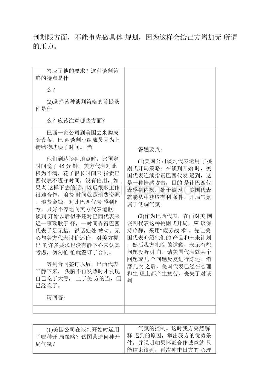 《商务谈判》案例题及答案.docx_第2页