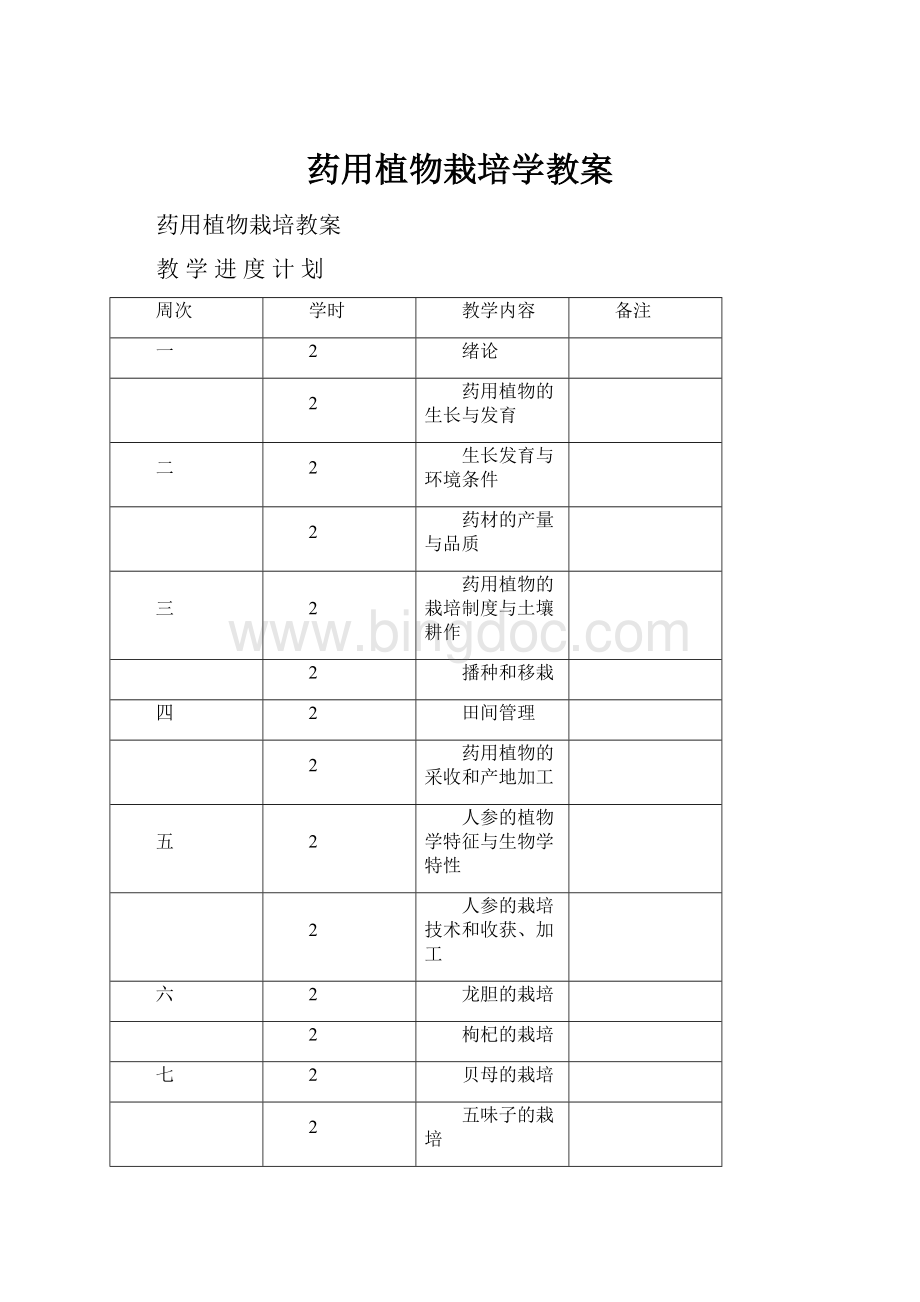 药用植物栽培学教案Word下载.docx_第1页