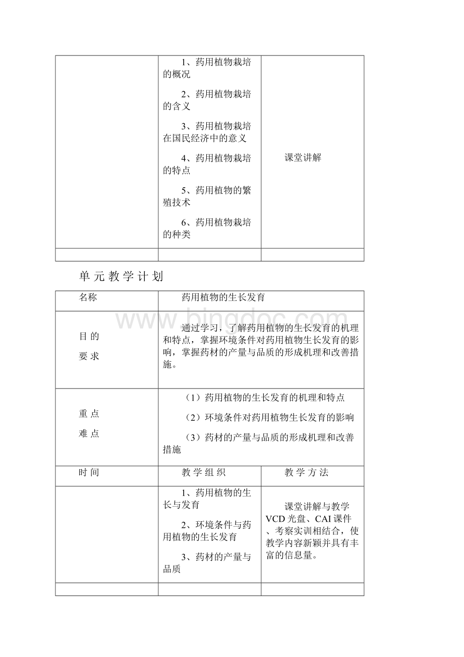 药用植物栽培学教案Word下载.docx_第3页