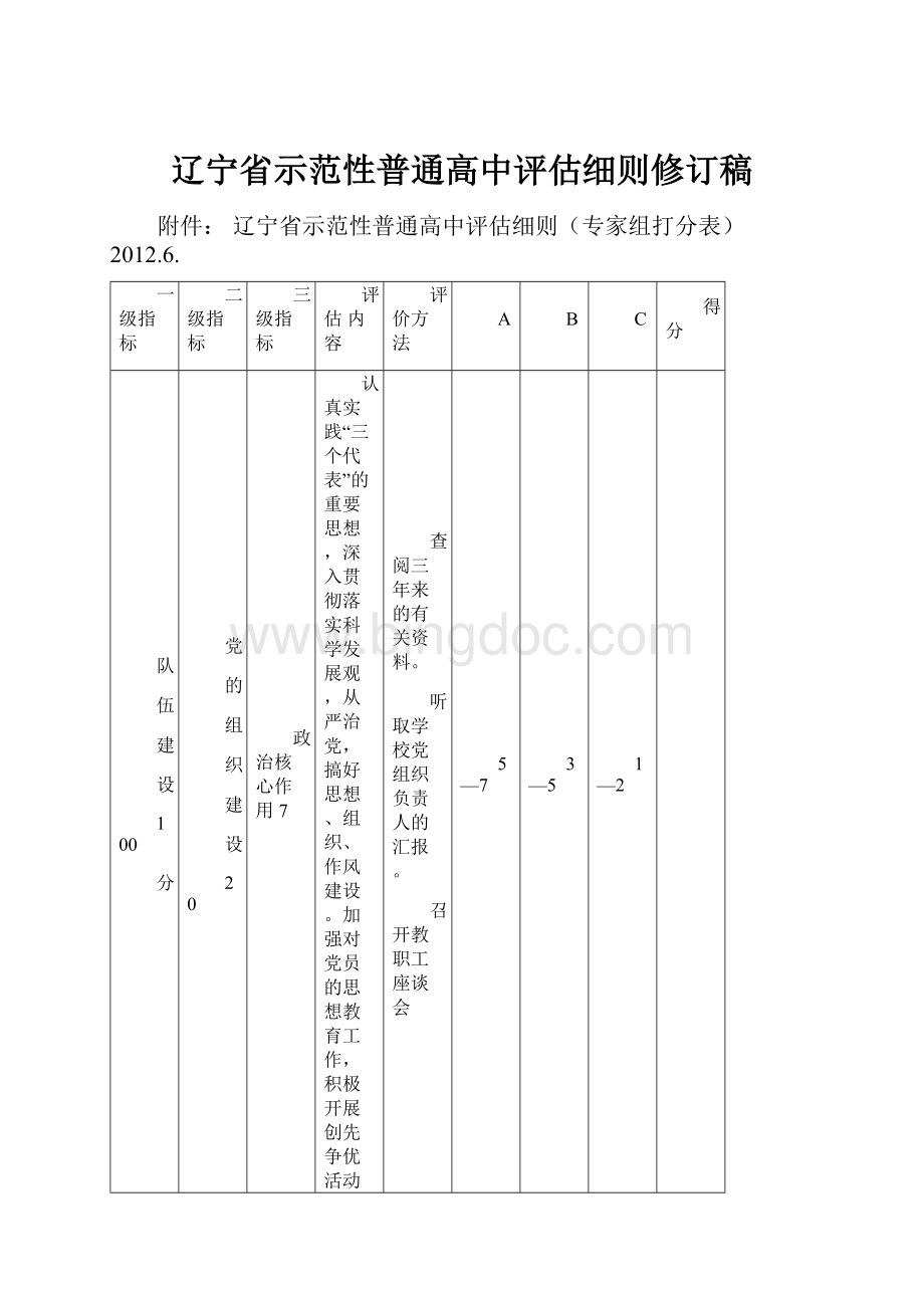 辽宁省示范性普通高中评估细则修订稿Word格式.docx_第1页