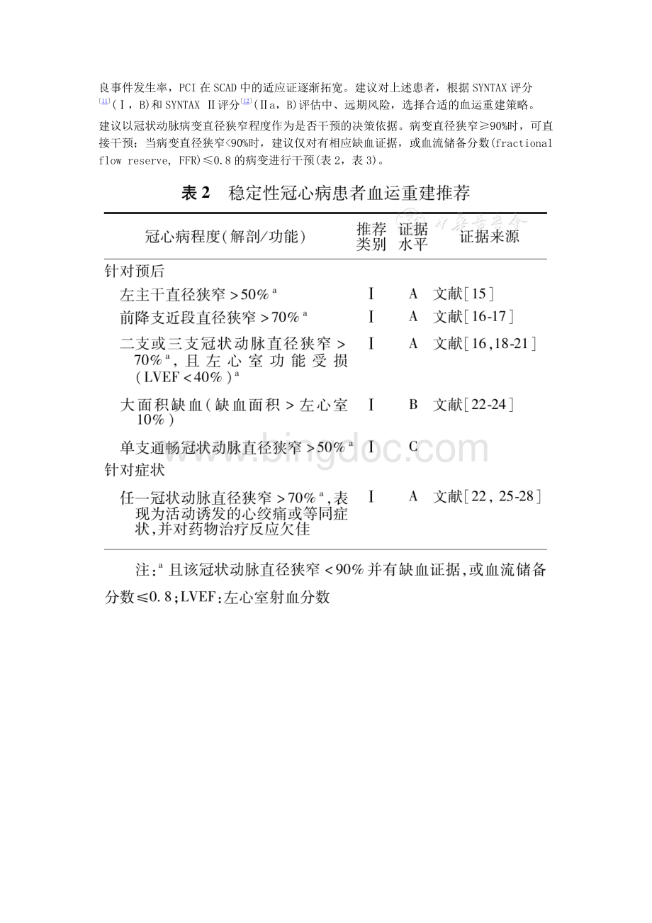 中国经皮冠状动脉介入治疗指南资料下载.pdf_第3页
