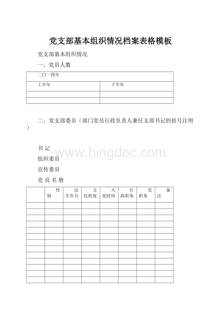 党支部基本组织情况档案表格模板.docx_第1页