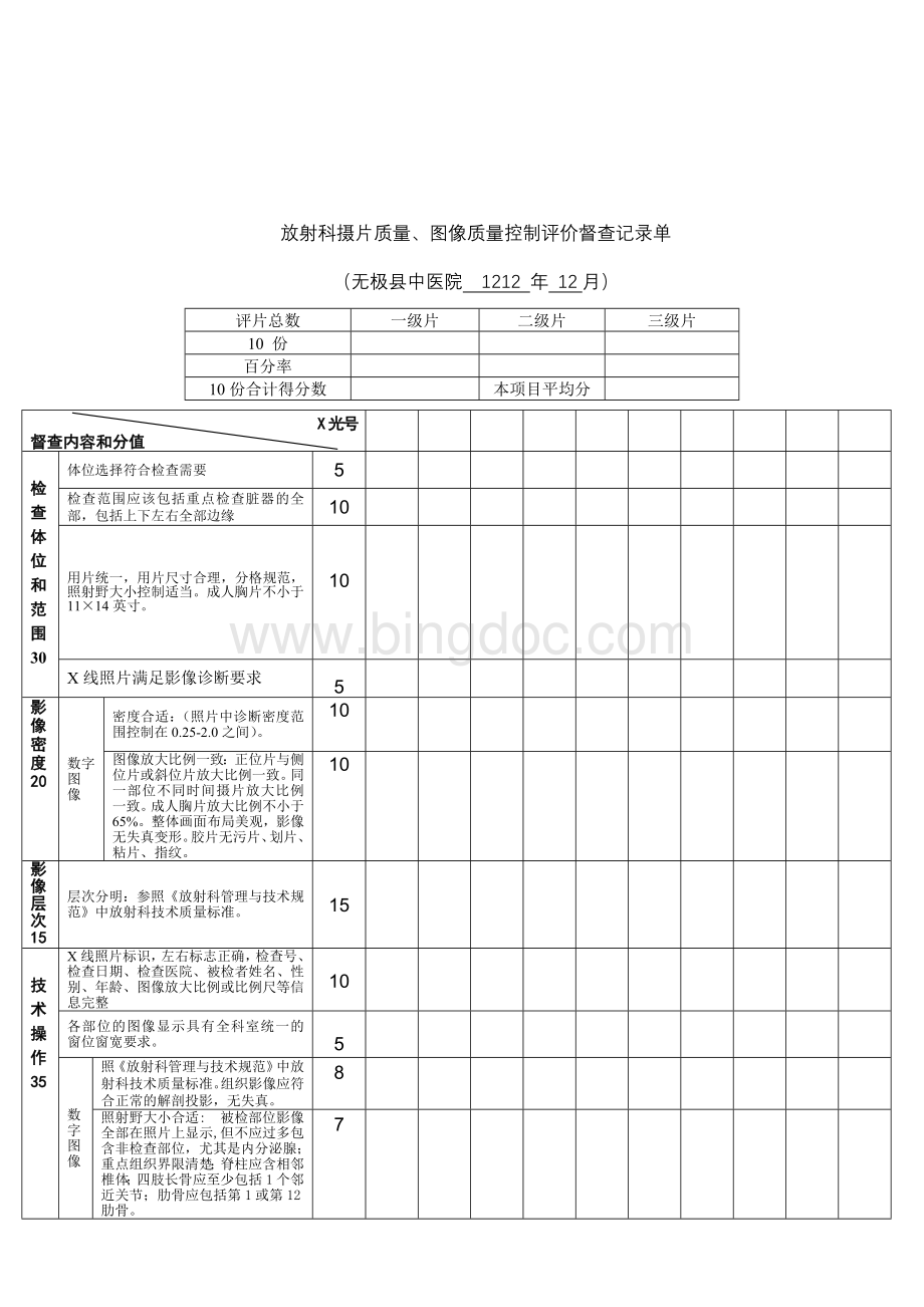 放射科摄片质量控制督查记录单Word下载.doc_第1页