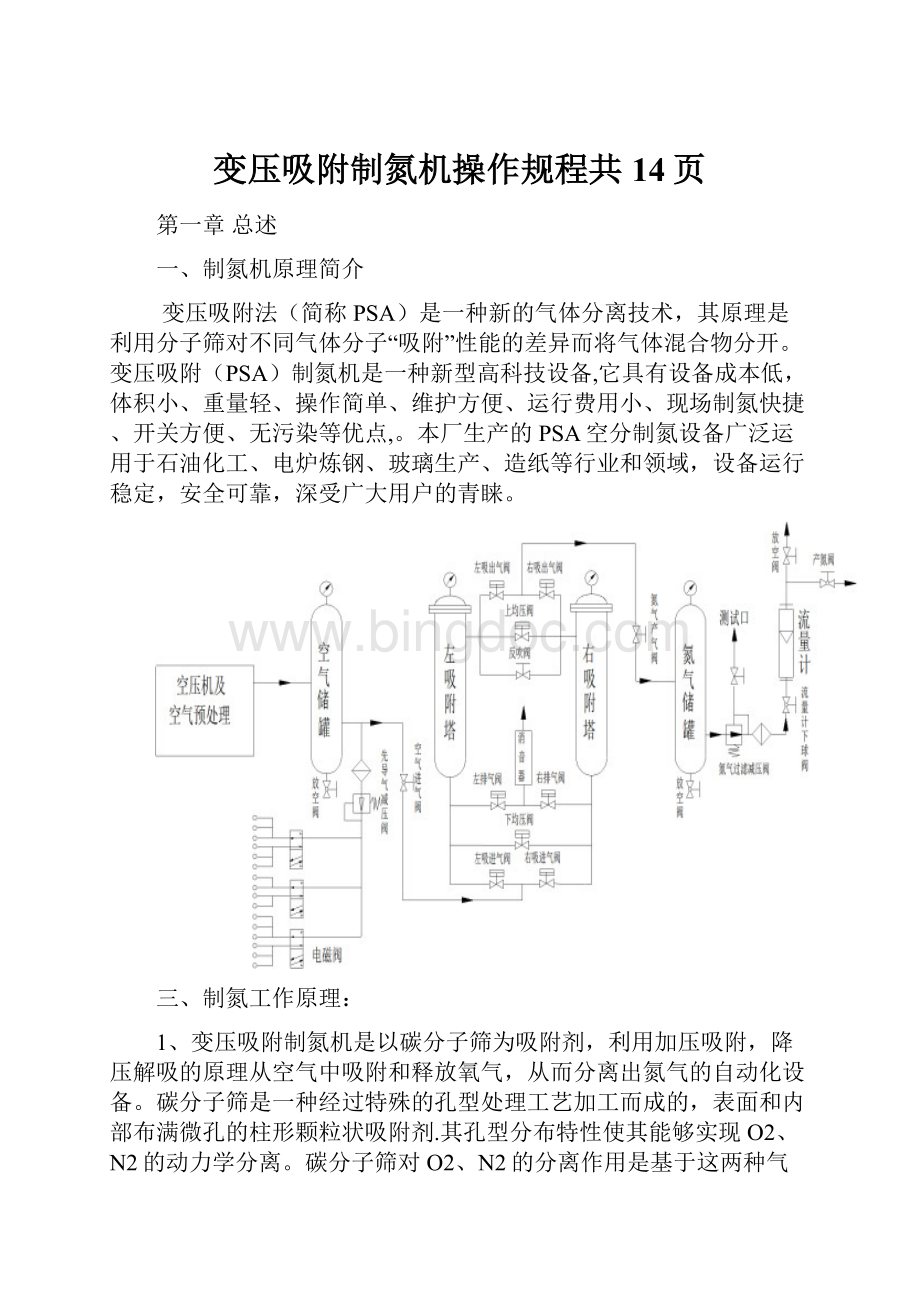 变压吸附制氮机操作规程共14页.docx_第1页