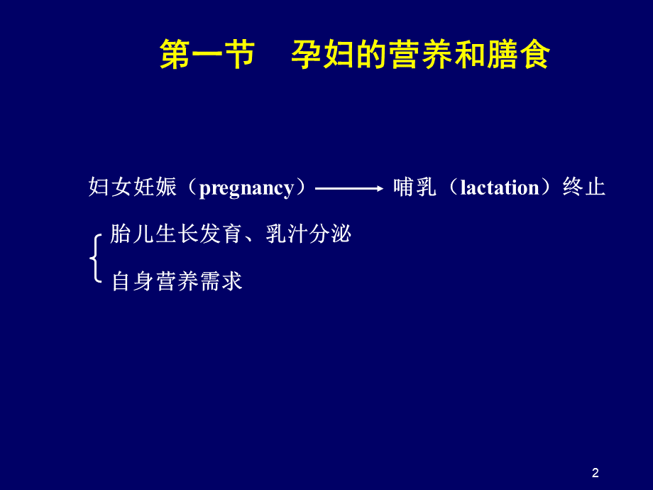 特殊人群的营养.ppt_第2页