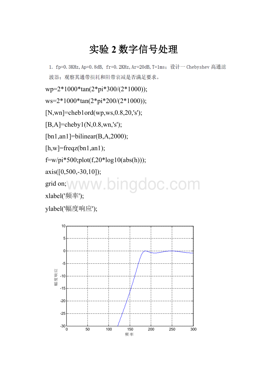 实验2数字信号处理Word文档格式.docx