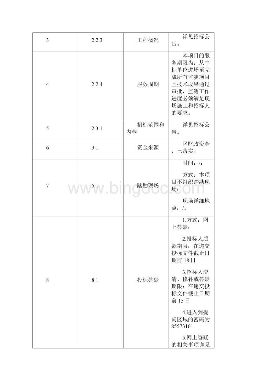 知识城东部快速路工程一期Word文档格式.docx_第2页