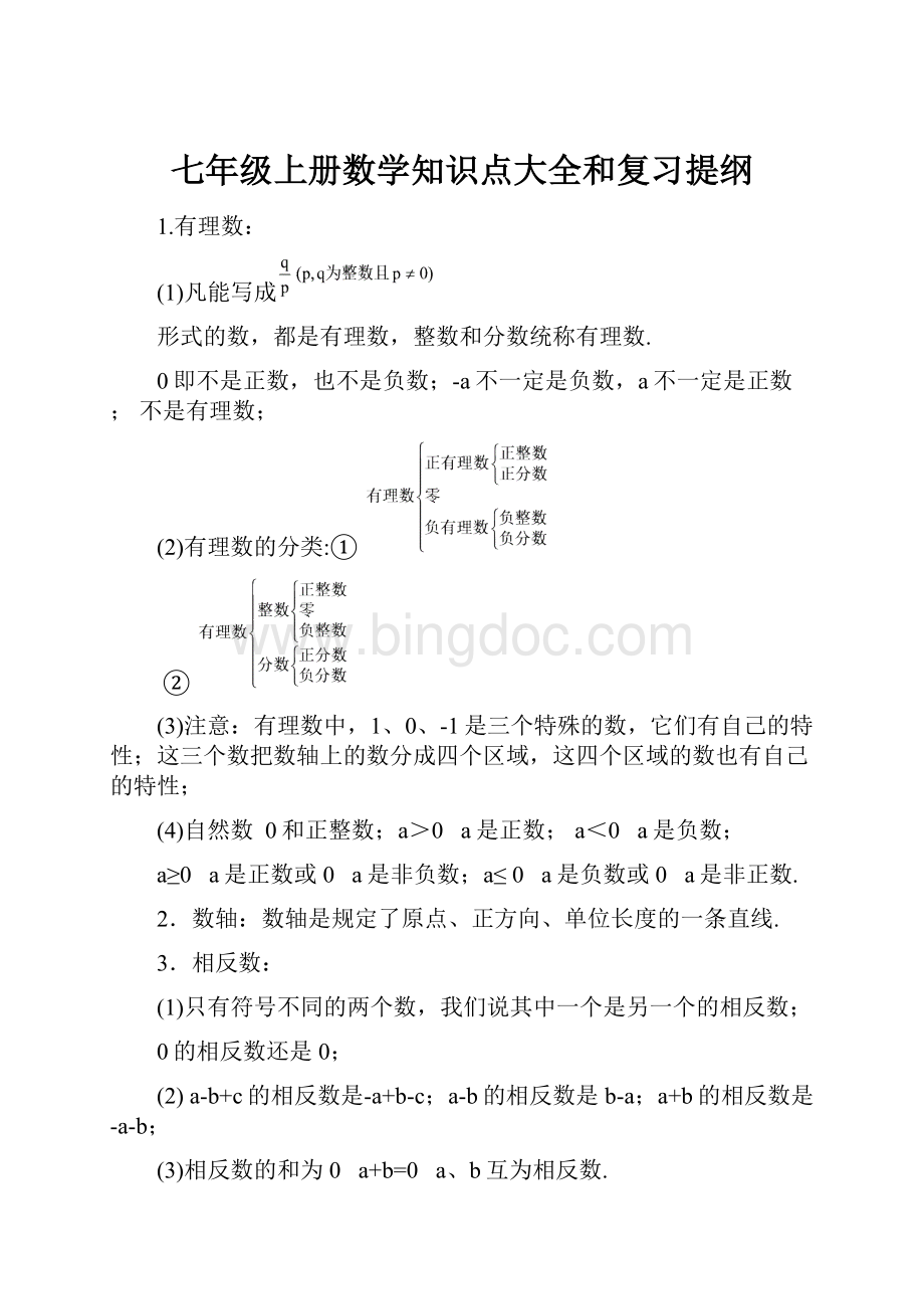 七年级上册数学知识点大全和复习提纲.docx