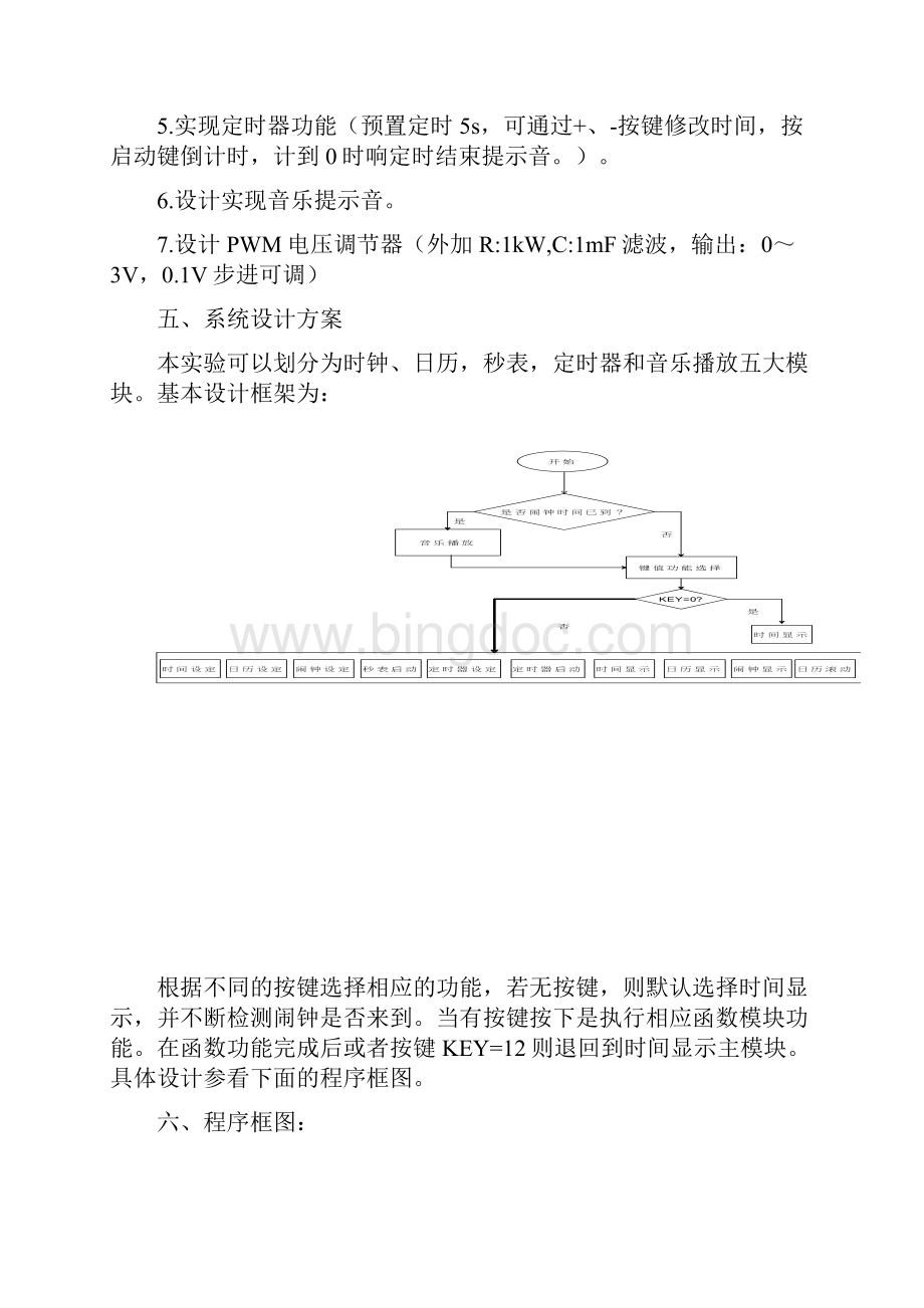 单片机实验报告.docx_第3页