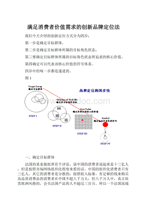 满足消费者价值需求的创新品牌定位法.docx