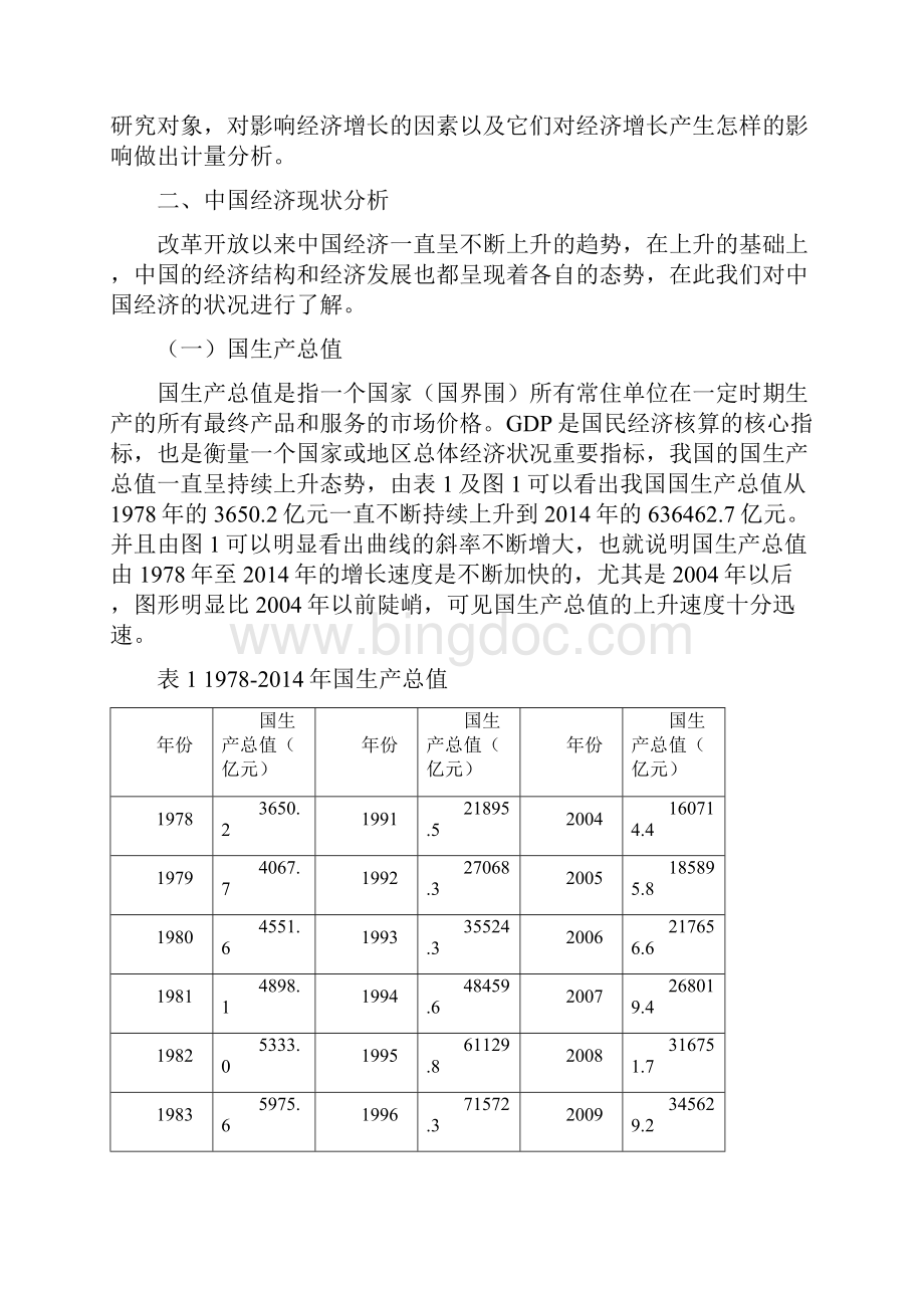 经济增长影响因素Word格式.docx_第2页