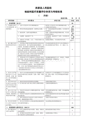 检验科医疗质量评价体系与考核标准完整版Word文件下载.doc