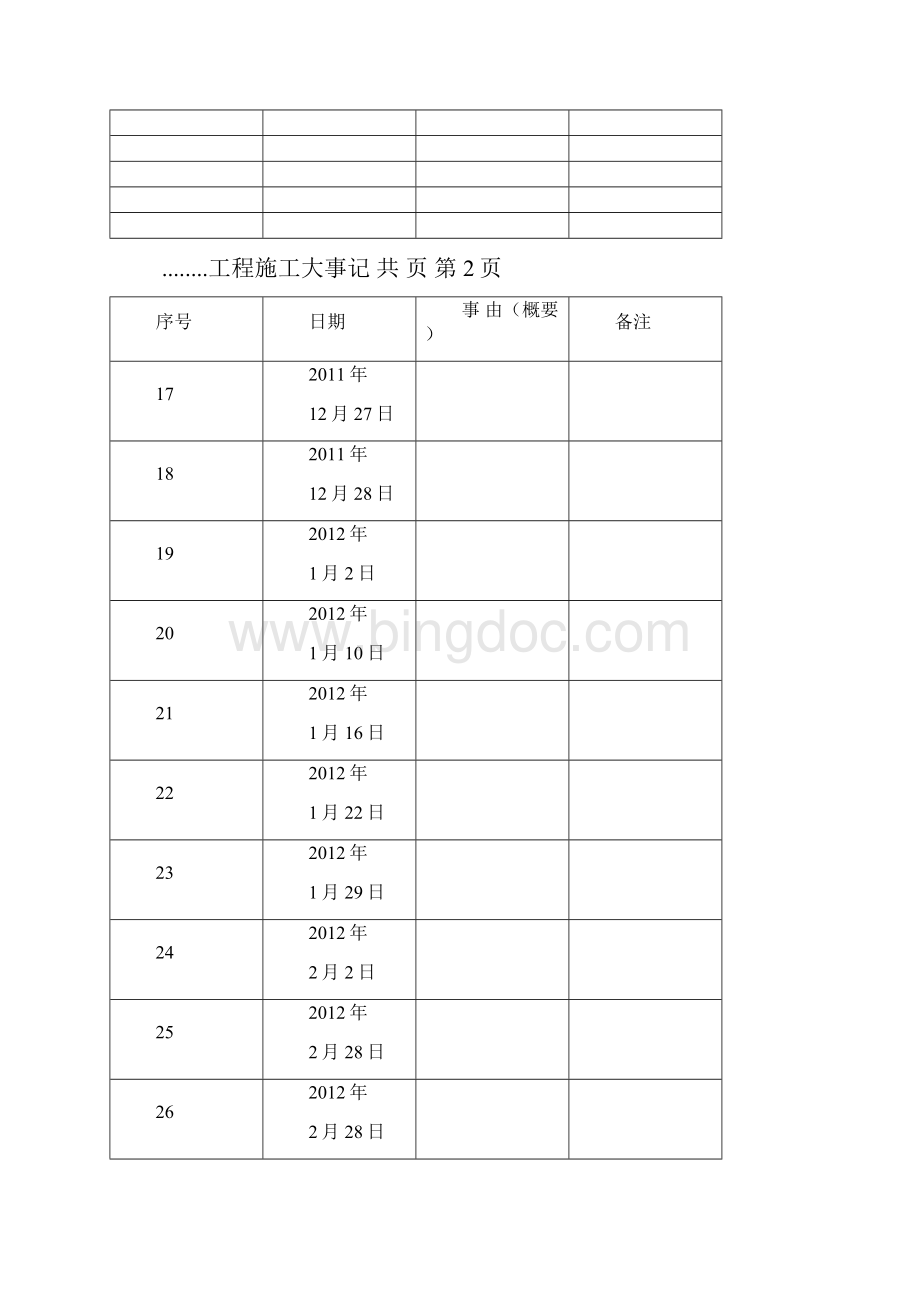 水利施工大事记.docx_第2页