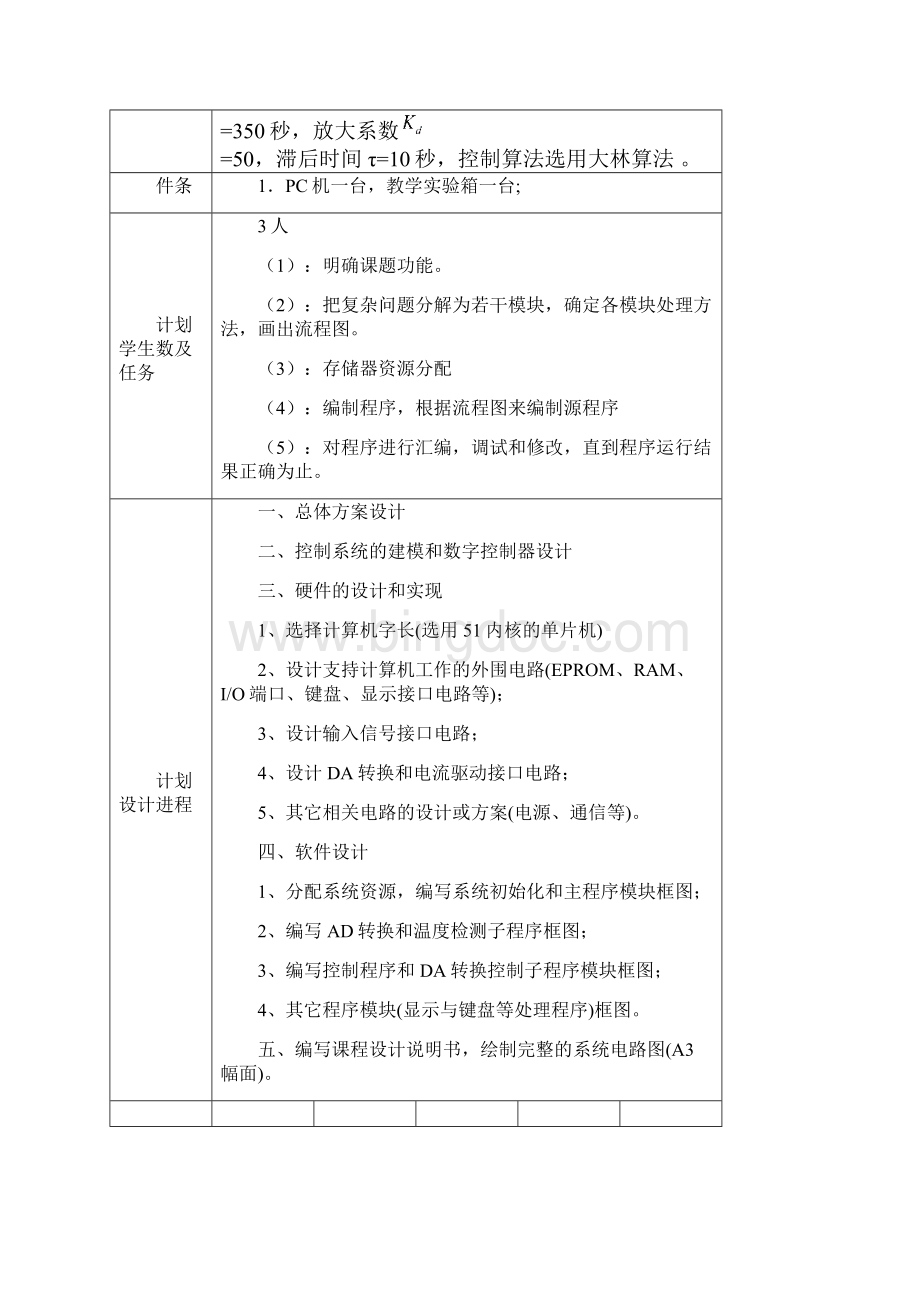 基于大林算法的电加热炉温度控制系统设计之欧阳地创编文档格式.docx_第2页