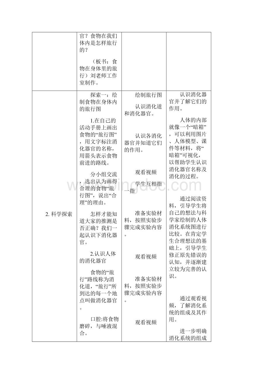 精品教案新教科版科学四年级上册28《食物在身体里的旅行》教案Word文件下载.docx_第3页