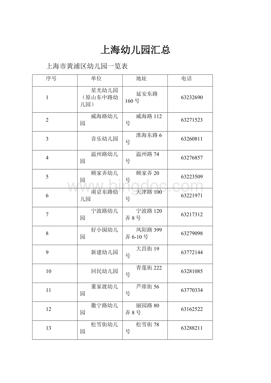 上海幼儿园汇总Word文档格式.docx_第1页