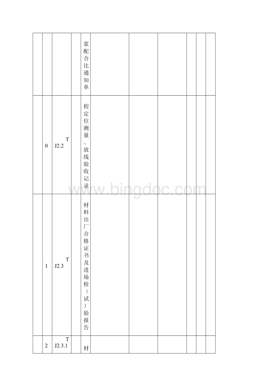 土建竣工资料完整版.docx_第3页