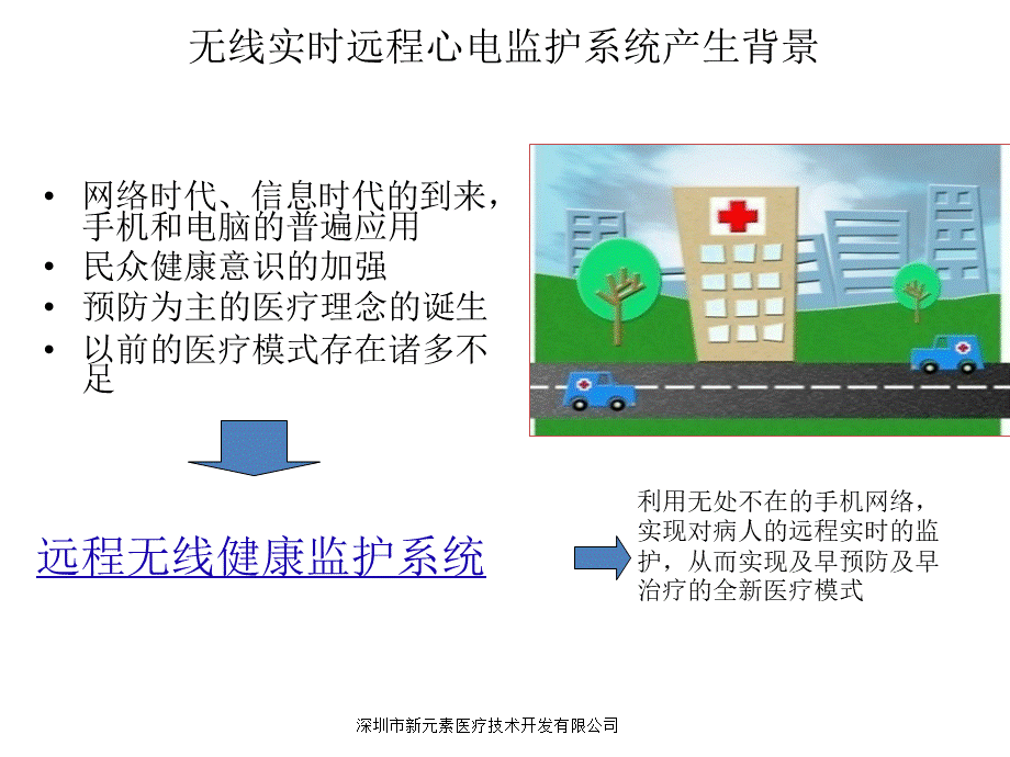 远程心电监护系统.pptx_第3页