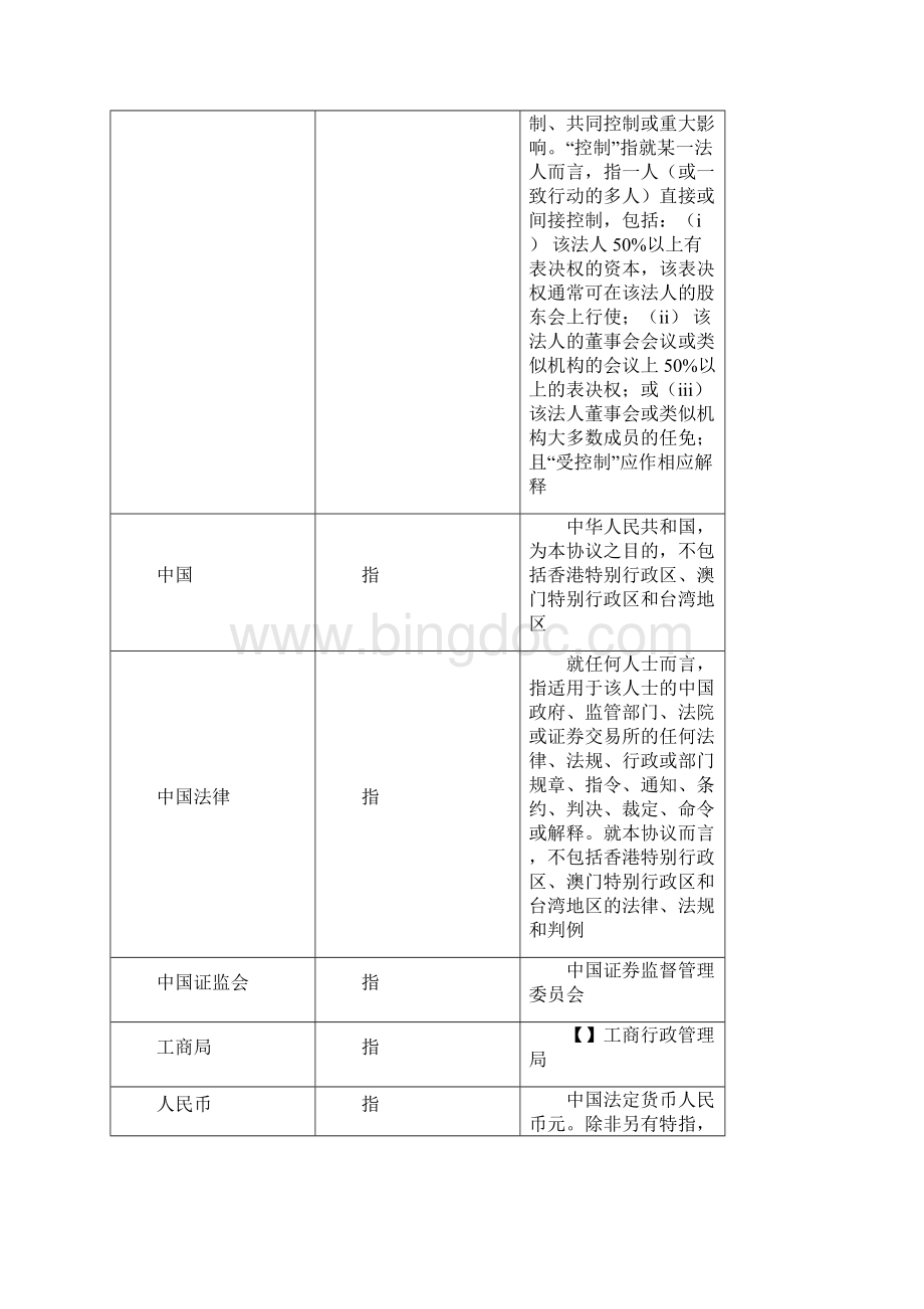 可转债投资协议Word文档格式.docx_第3页