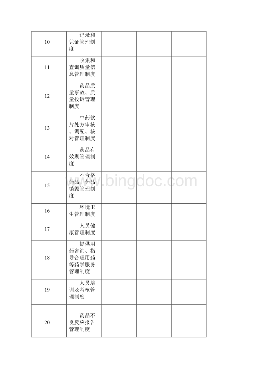 药房药店最新质量管理规范全套表格文档格式.docx_第2页