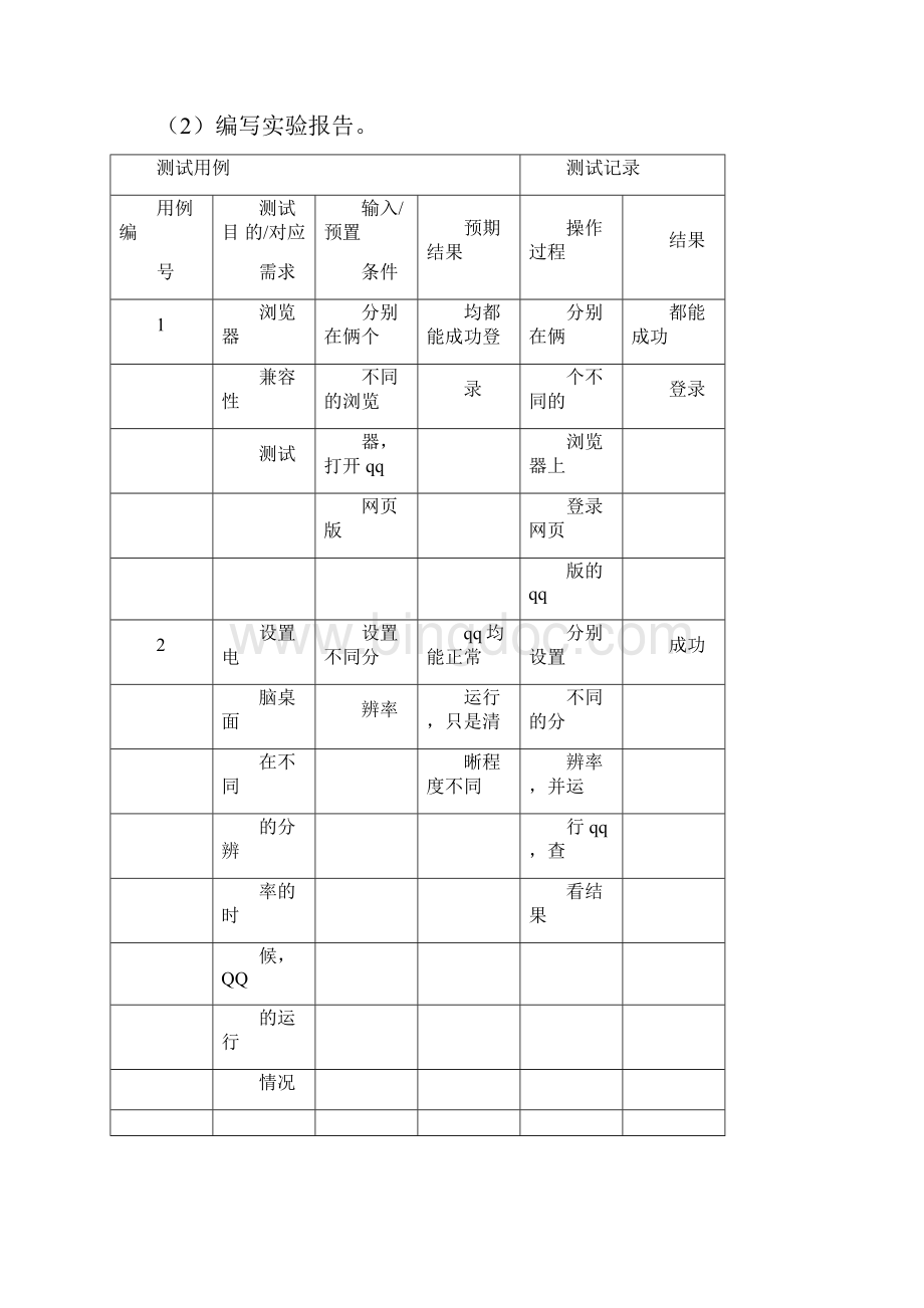 聊天软件的系统测试Word格式文档下载.docx_第2页