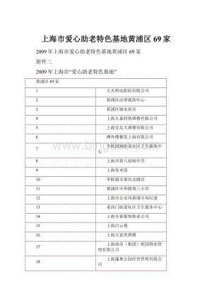 上海市爱心助老特色基地黄浦区69家Word格式文档下载.docx