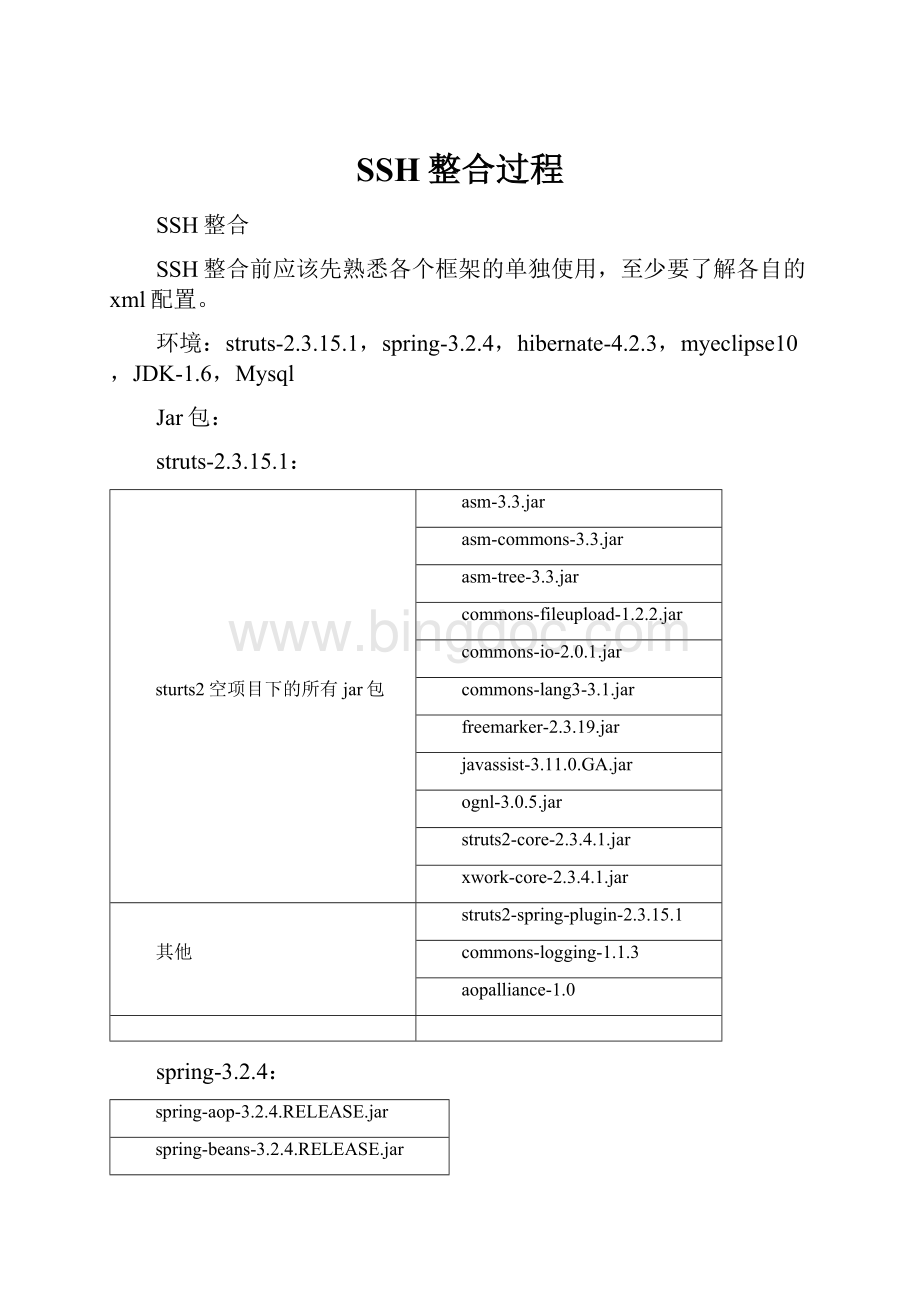 SSH整合过程Word格式文档下载.docx_第1页